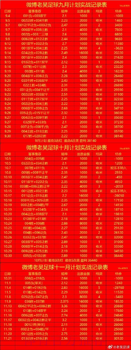 世界杯滚球入口热门